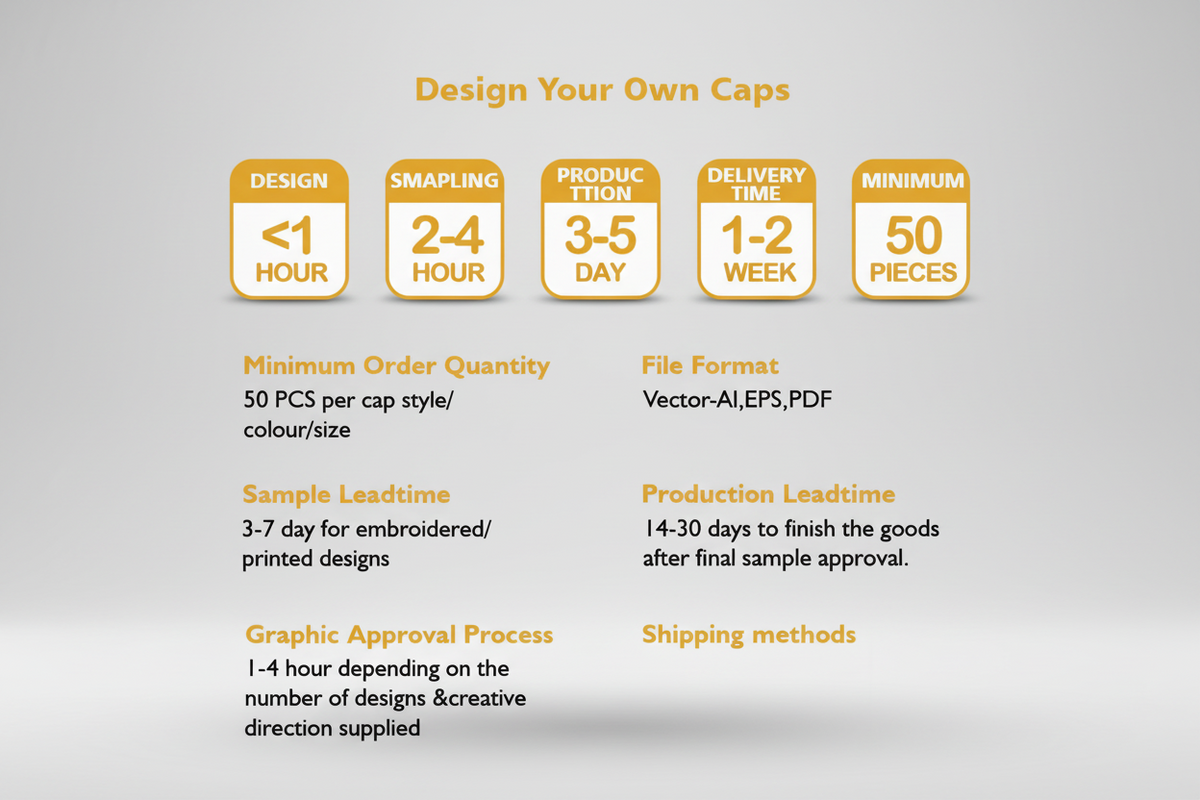 embroidered logo trucker hats bulk pricing for companies

